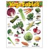 Trend Enterprises Vegetables Learning Chart, 17in x 22in T38248
